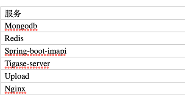 APP聊天源码视酷服务端安装部署文档