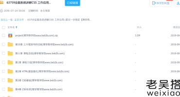 全面系统讲解CSS工作应用课程免费下载