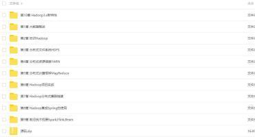 轻松掌握Hadoop开发核心技能(Hadoop基础与电商行为日志分析)