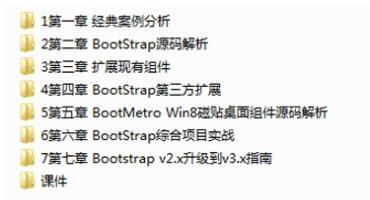 BootStrap开发高级课程(附BootstrapBlazor UI框架下载)