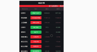 H5至尊微盘搭建视频教程（免费下载）