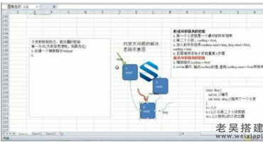 132G大数据全生态链就业课程（零基础+通用+实战+就业项目）