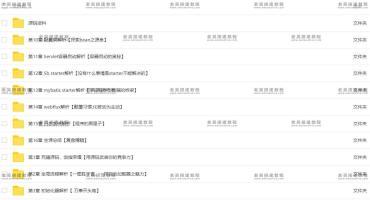 新手都能学懂的SpringBoot源码课图解+SpringBoot2.0深度实践课程