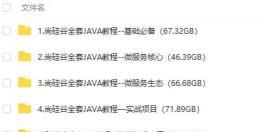尚硅谷Java学科全套视频教程（300G免费获取）