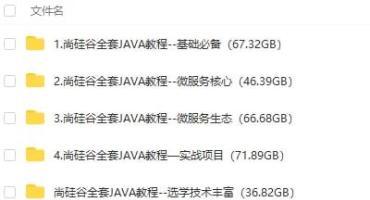尚硅谷Java学科全套视频教程（300G免费获取）