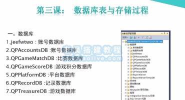 网狐Cocos经典游戏开发教程03：数据库表与存储过程
