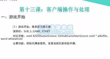 网狐Cocos经典游戏开发教程13：客户端游戏操作与处理