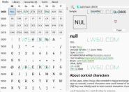 Unicode字符查询工具Unicodia 3.0.8 绿色版