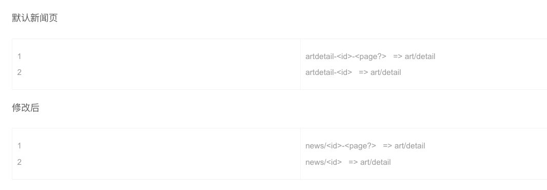 新版苹果10CMS影视源码搭建教程(最详版) 第27张 新版苹果10CMS影视源码搭建教程(最详版) 第27张
