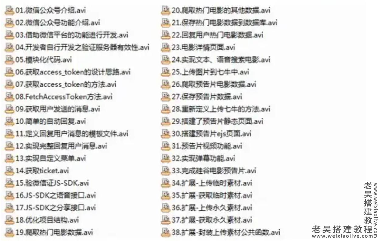 公众号快速开发实战教程  第2张