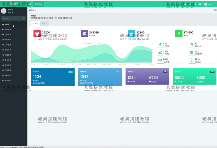 2022礼物盲盒砸金蛋视频视频搭建教程 第3张 2022礼物盲盒砸金蛋视频视频搭建教程 第3张