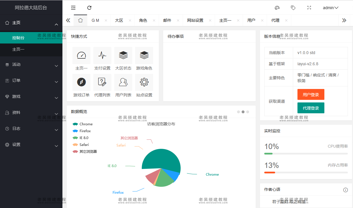 手游阿拉德之怒90级荒古手工端详细图片搭建教程（附视频教程）  第37张