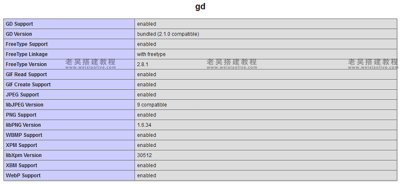 使用GD库在PHP中处理图像  第2张