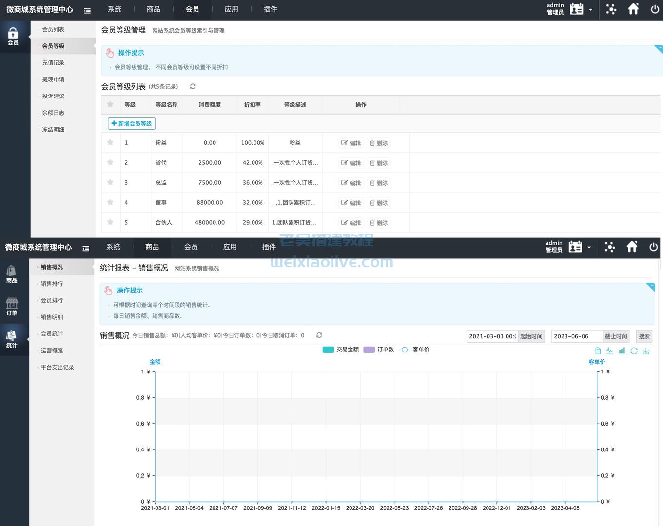 微商分销代理商城源码及搭建教程  第5张
