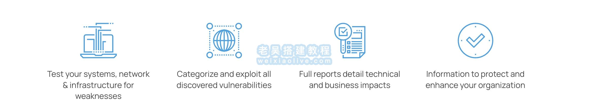 2023年8个网络渗透测试工具推荐  第5张