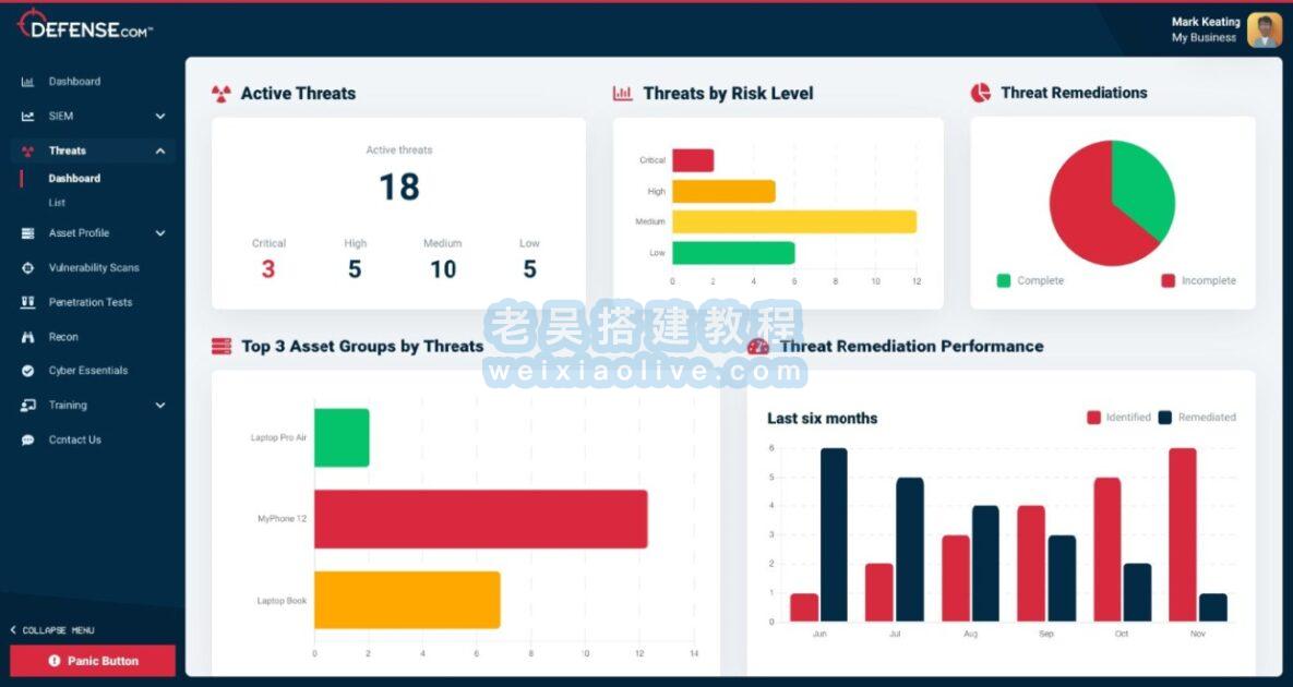2023年8个网络渗透测试工具推荐  第6张