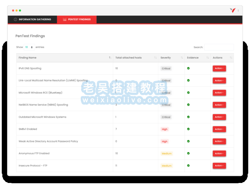 2023年8个网络渗透测试工具推荐  第7张