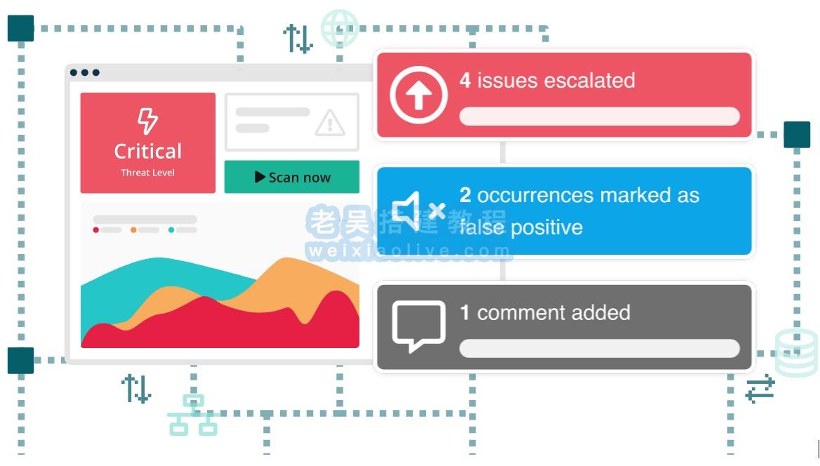 2023年8个网络渗透测试工具推荐  第3张