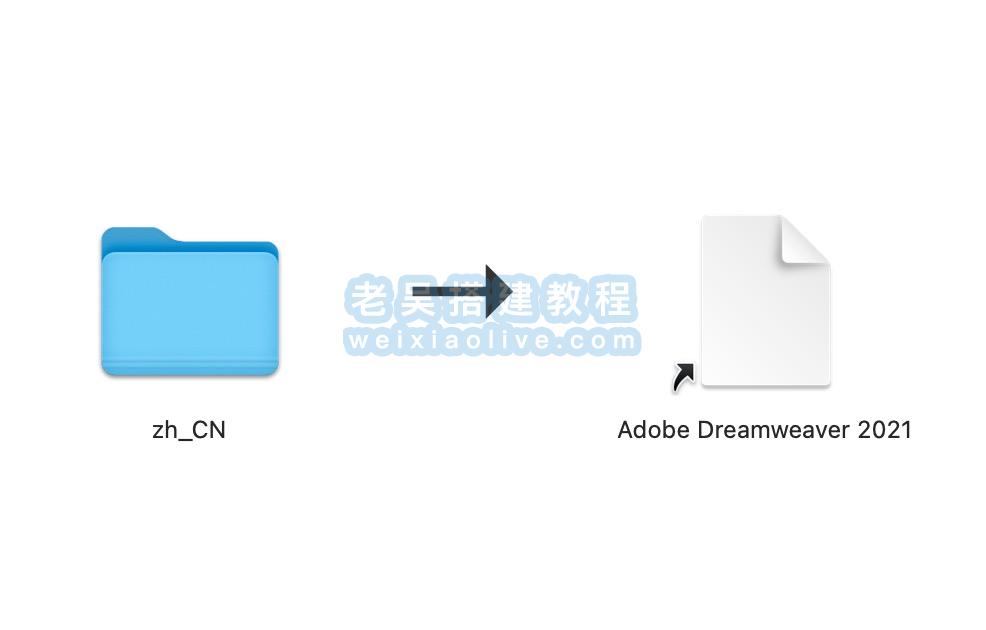 网页制作软件代码编辑器Adobe Dreamweaver for mac 21.3.0附中文补丁 第2张 网页制作软件代码编辑器Adobe Dreamweaver for mac 21.3.0附中文补丁 第2张