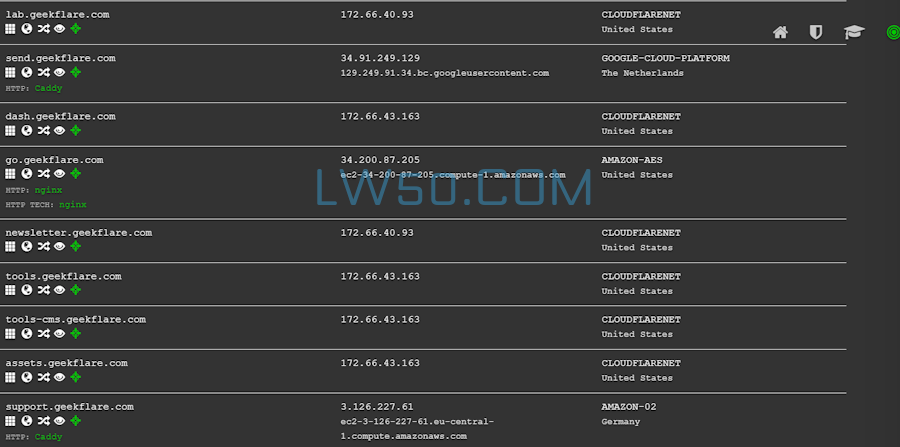 10个子域名查找工具推荐  第4张