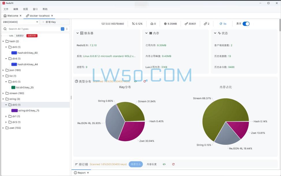 redis可视化工具RedisFX v2.3.20