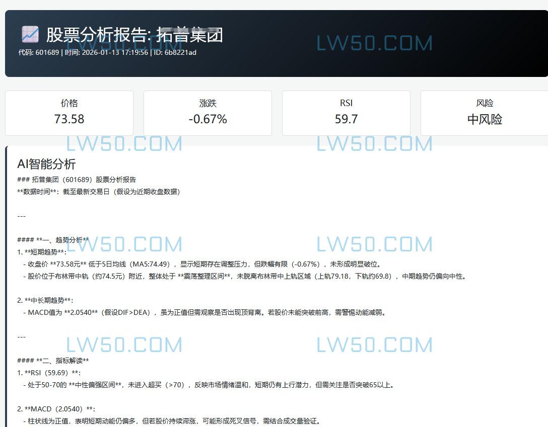 DeepSeek大A智能分析系统V3.0  第3张