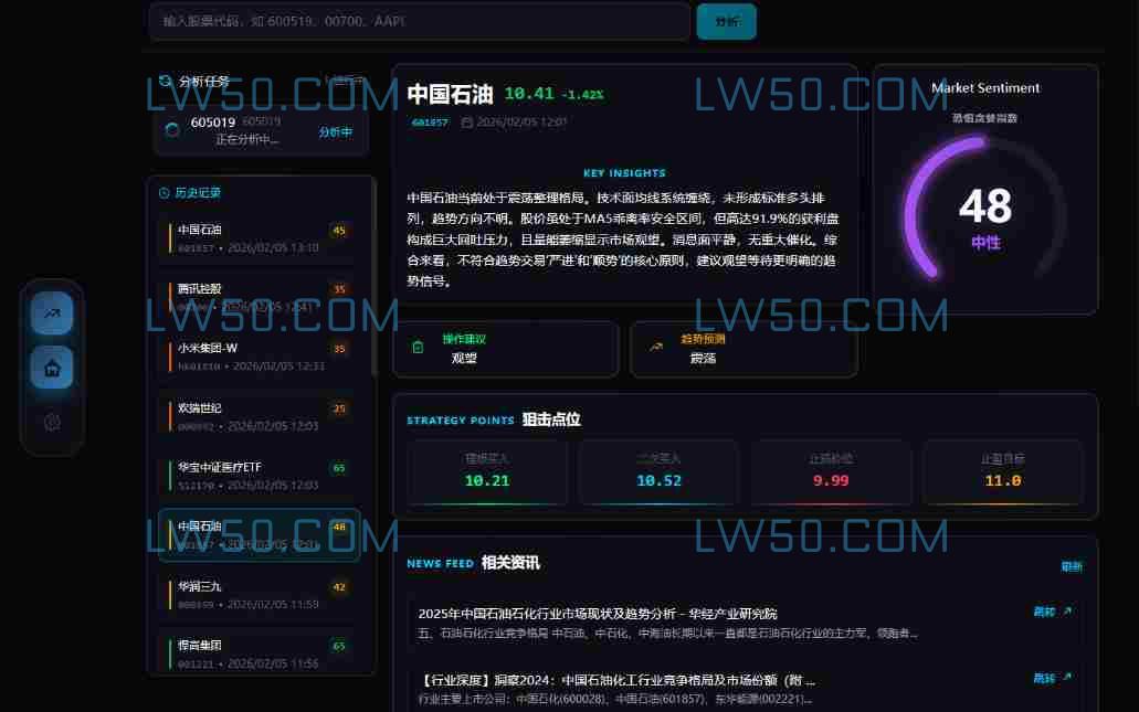 大A智能分析系统​daily_stock_analysis  第2张