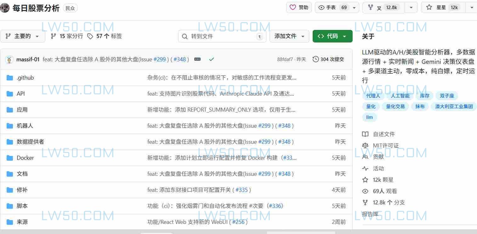 大A智能分析系统daily_stock_analysis 大A智能分析系统daily_stock_analysis