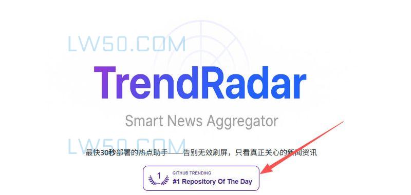 热点趋势监测工具TrendRadar