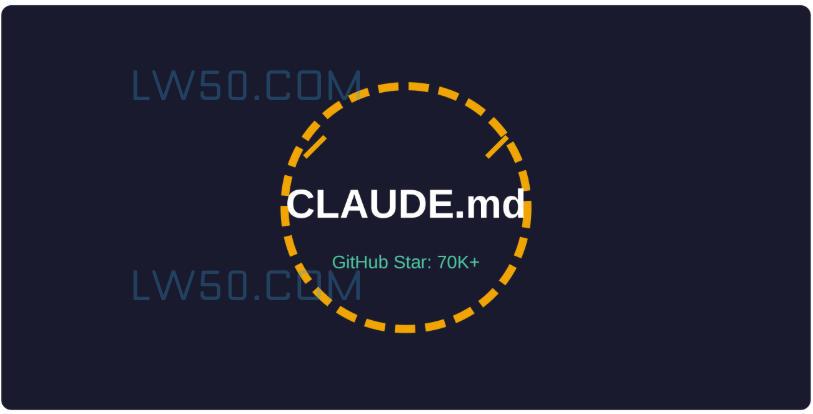 AI 编程的“紧箍咒”：CLAUDE.md 霸榜 GitHub，7万程序员疯抄作业