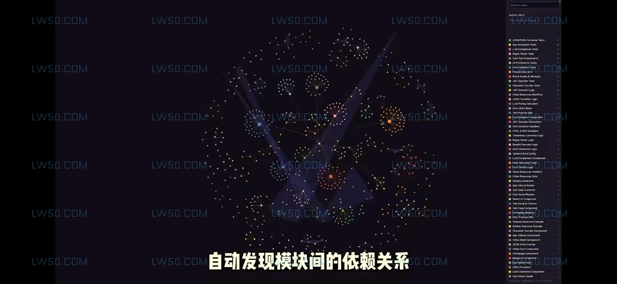 Graphify:如何将代码库与文档一键转化为可查询的知识图谱? 第2张 Graphify:如何将代码库与文档一键转化为可查询的知识图谱? 第2张