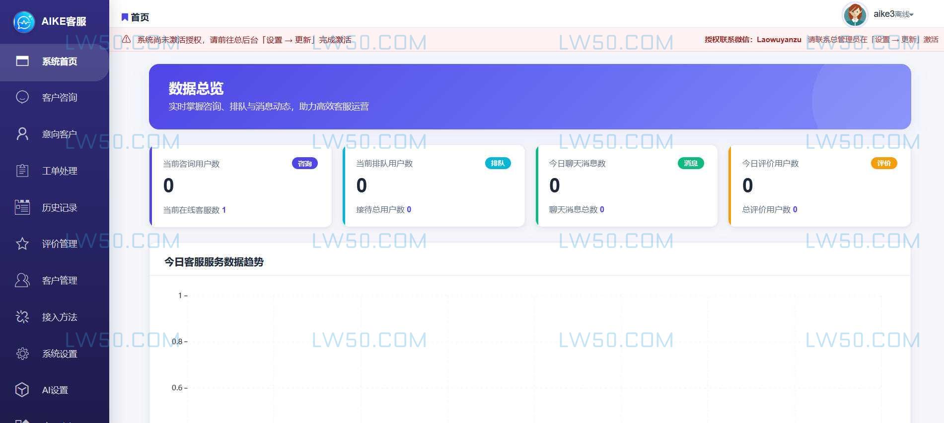 AIKE智能PHP在线客服系统安装教程 第7张 AIKE智能PHP在线客服系统安装教程 第7张